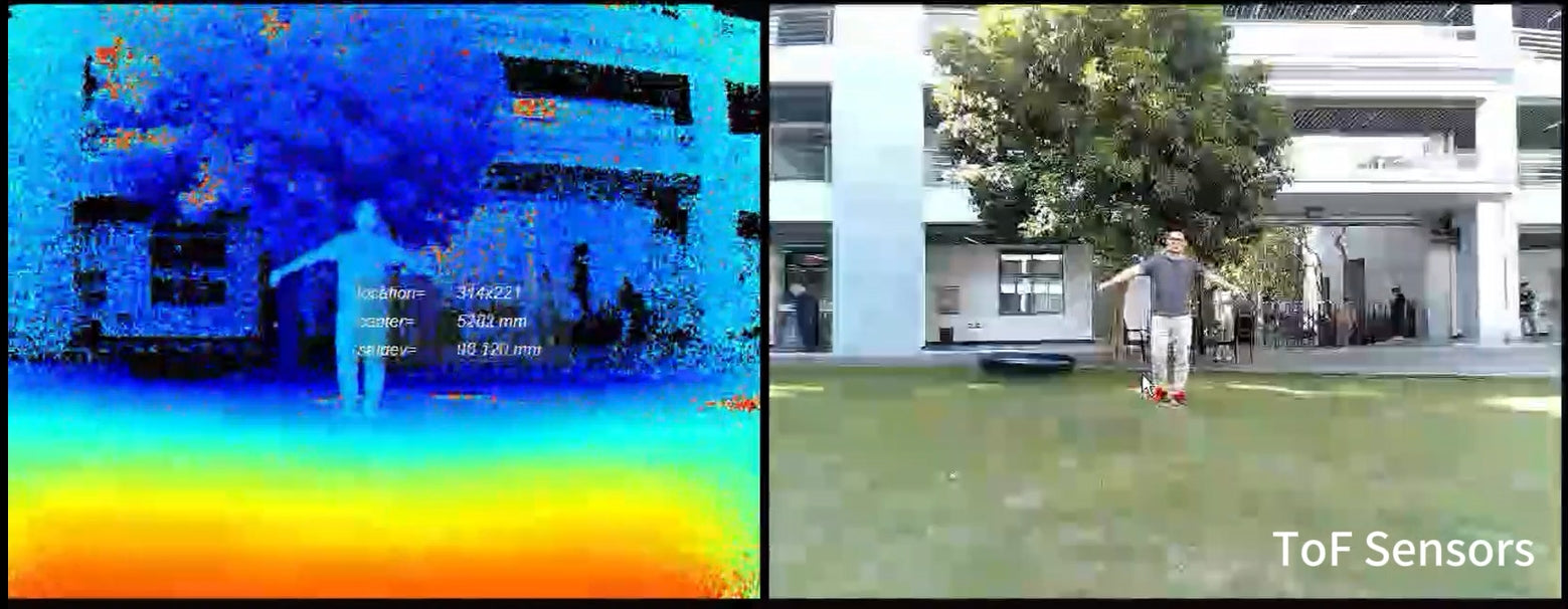 ToF sensors upcoming Synexens CS40 Pro Lidar for outdoor application