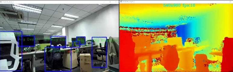Tof Sensor: CS30 AI Solutions