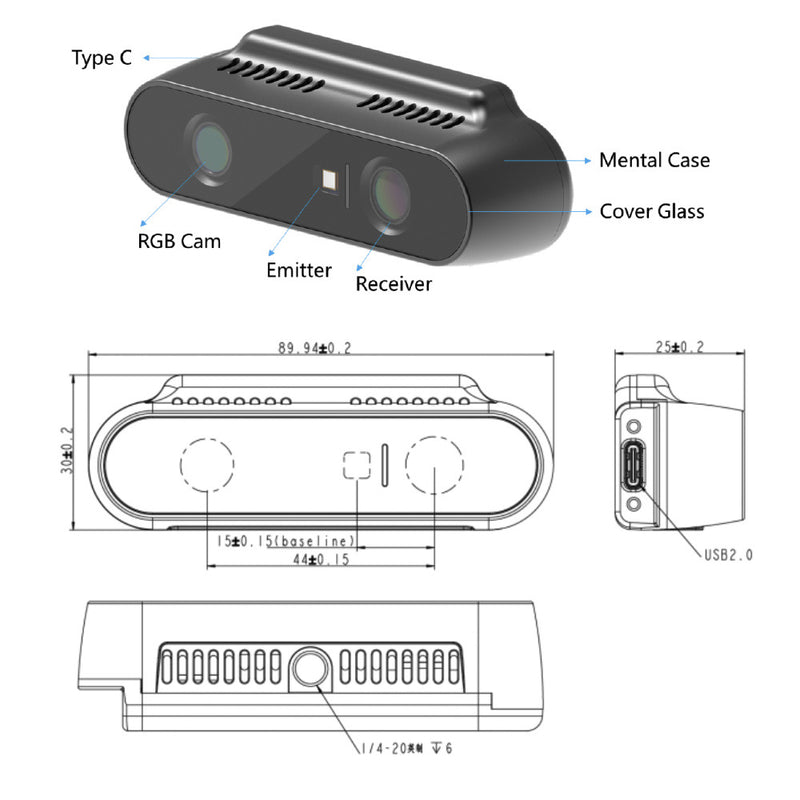 RGBD 3D camera of RGBD depth sensor_CS30-TOFSENSORS Synexens 3D of RGBD ToF depth sensor_CS30-Tofsensors