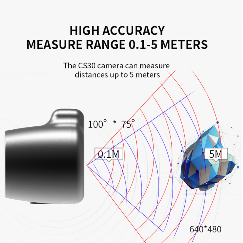 Synexens 3D Safe Guarding Privacy Depth Sensor CS30-TOFSENSORS Synexens 3D of RGBD ToF depth sensor_CS30-Tofsensors