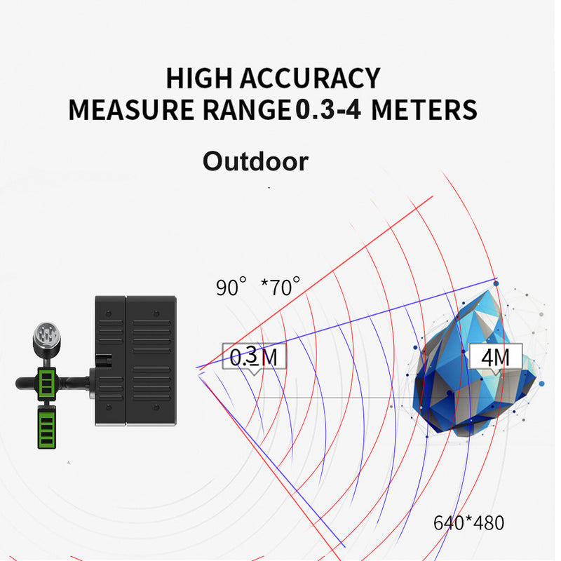 Industrial Outdoor TOF 3D Camera Rangefinder CS40 - TOFSENSORS Synexens Industrial Outdoor 4m TOF Sensor Depth 3D camera Rangefinder_CS40(Equipped with smaller FOV lens)-Tofsensors