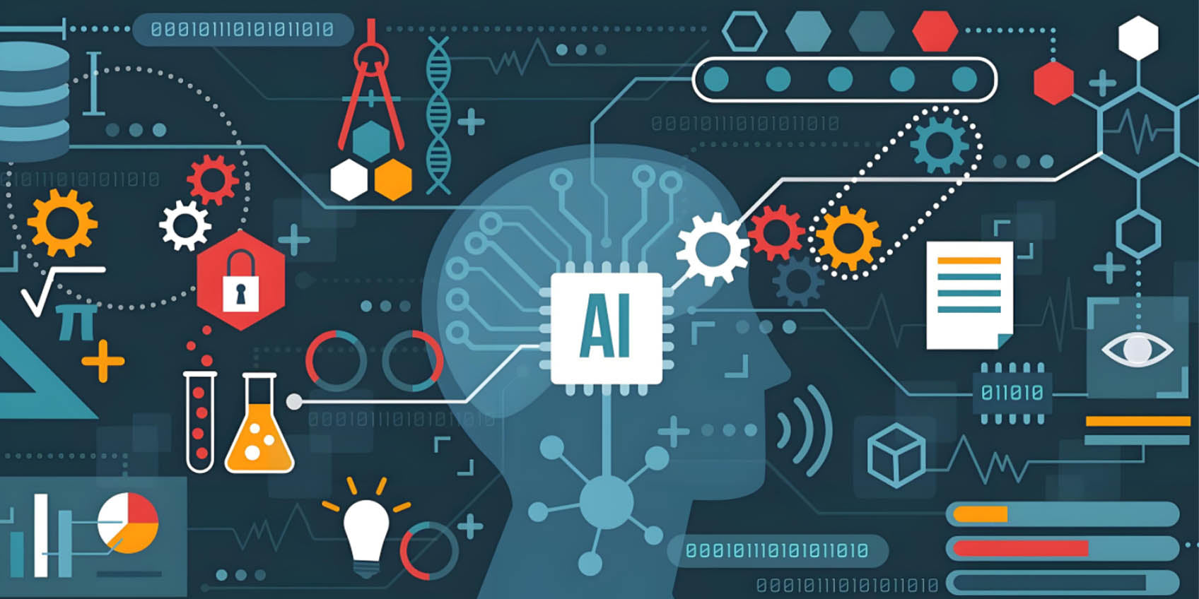 The Role and Future of AI and ToF Technology in Education