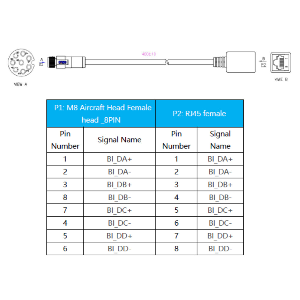 Ethernet cable, M8/RJ45 for Synexens TOF 3D Cameras Accessories CS40 P ...