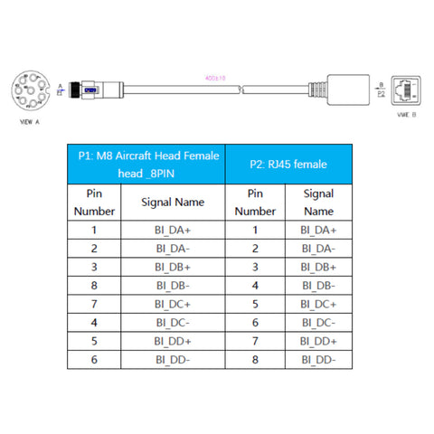 Ethernet cable, M8/RJ45 for Synexens TOF 3D Cameras Accessories CS40 Pro-Tofsensors