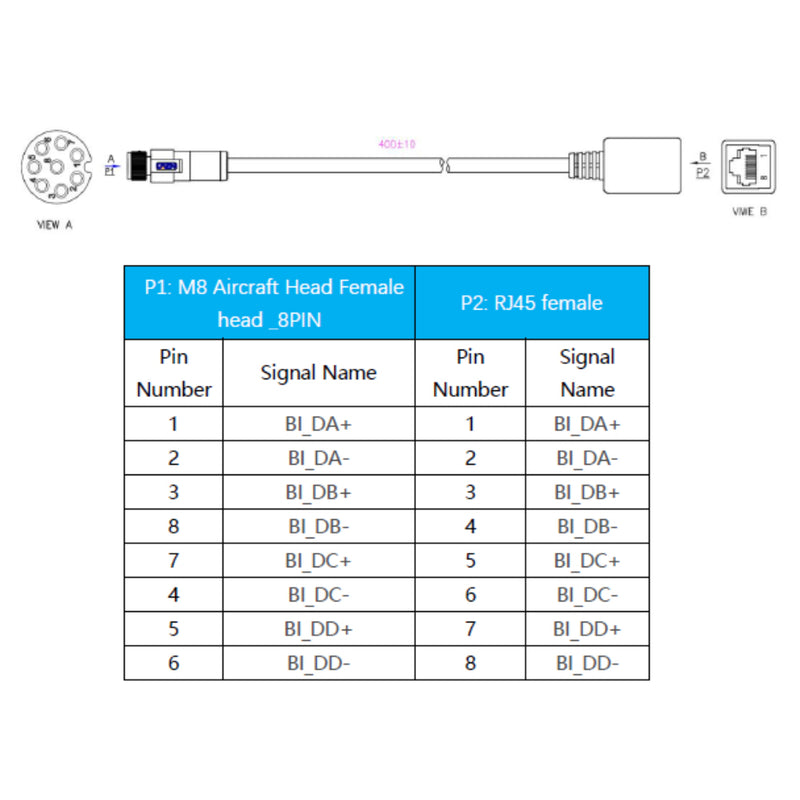 Ethernet cable, M8/RJ45 for Synexens TOF 3D Cameras Accessories CS40 Pro-Tofsensors